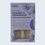 Lavender and Sandalwood Fragrance Diffuser Refill (Plugin)